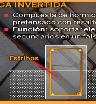 Viga Peraltada y Viga Chata