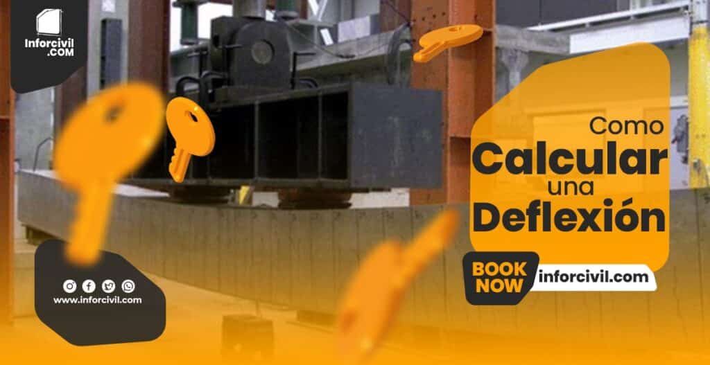 Deflexión en Vigas